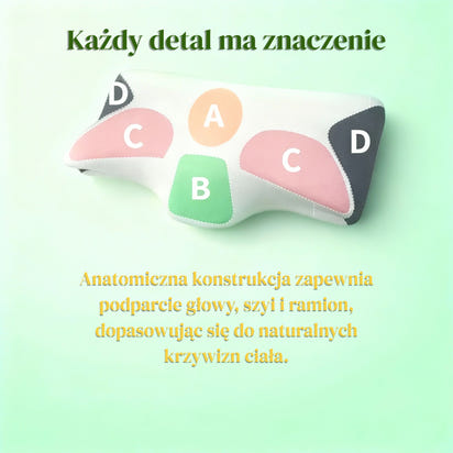 Poduszka Ortopedyczna na Ból Szyi i Pleców – LionCave™ Butterfly Comfort